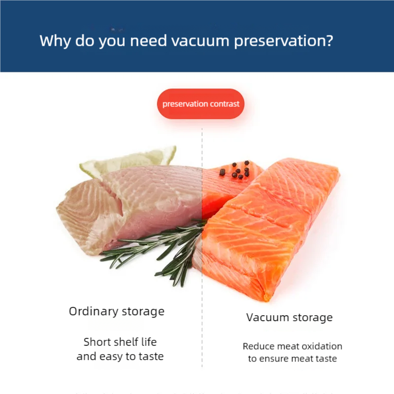 Automatic Vacuum Sealer Machin - Food Vacuum Sealer Machine ulasan dan harga