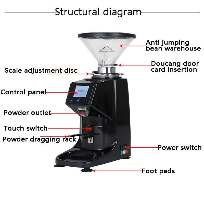 Coffee Grinder Electric for Es - Coffee Bean Grinder Electric ulasan dan harga